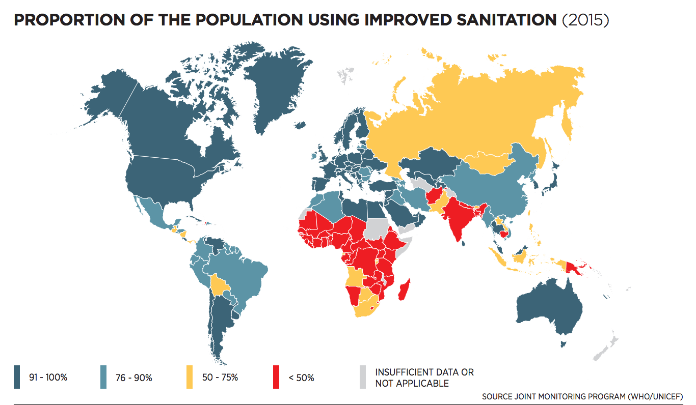 Access to Improved Sanitation
